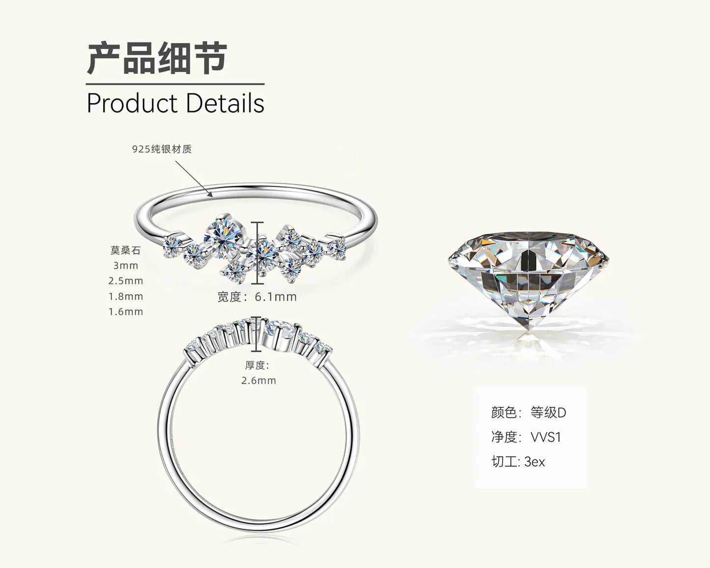 White gold moissanite cluster ring diagram showing stone layout on a slim band