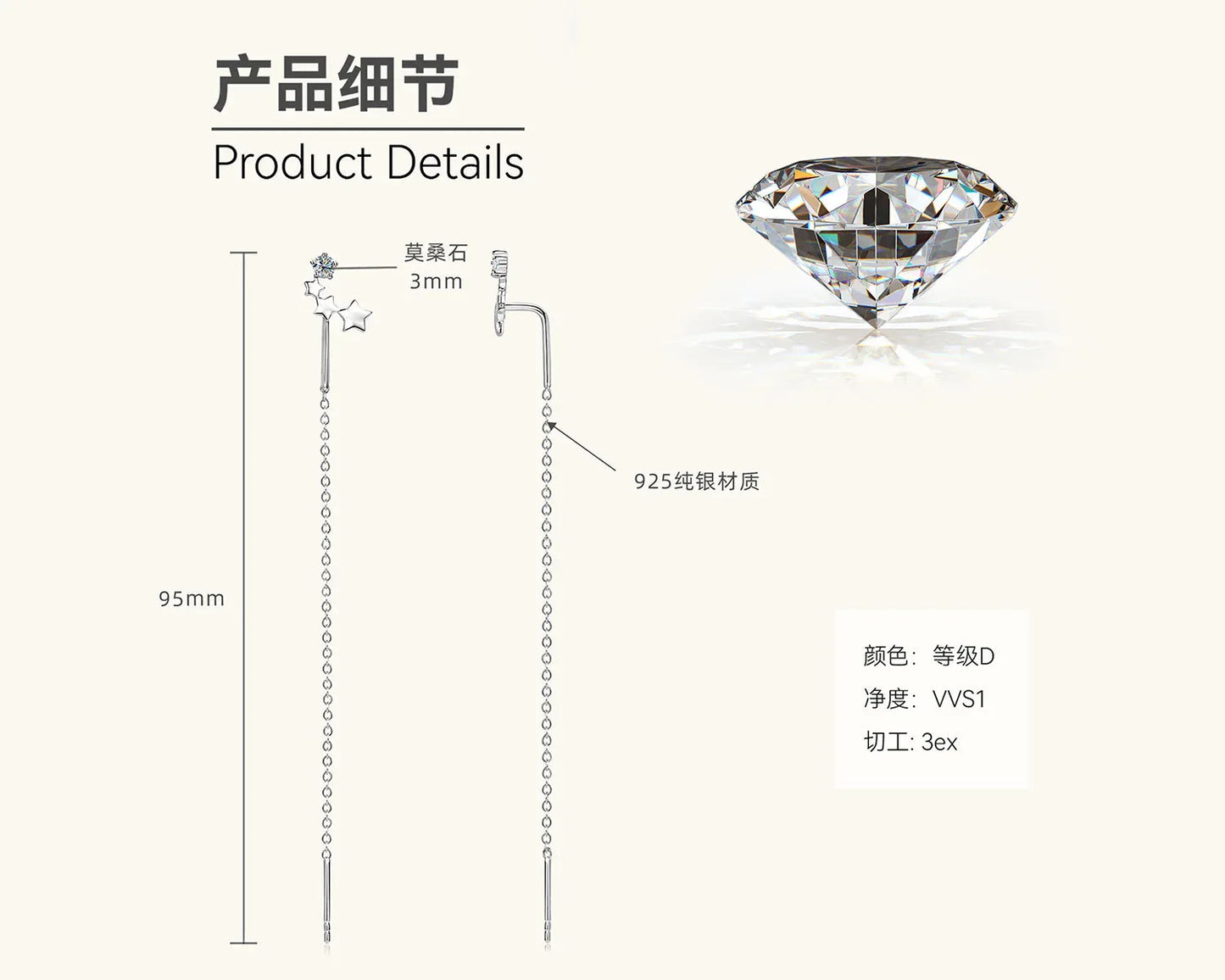 Silver-tone five-point star chain tassel earring with blue gem shown in detail diagram