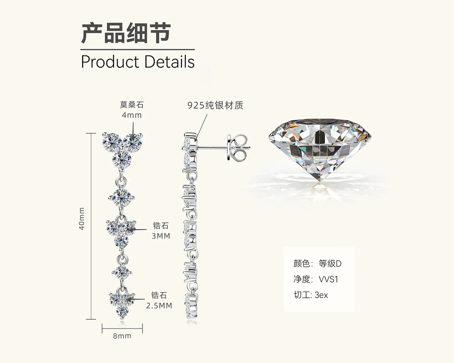 Earring product details diagram showing pendant stones and dangling layout with dimensions