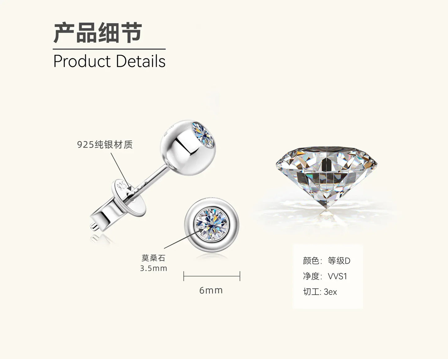 S925 silver moissanite stud earrings product details graphic with round 6mm bezel setting