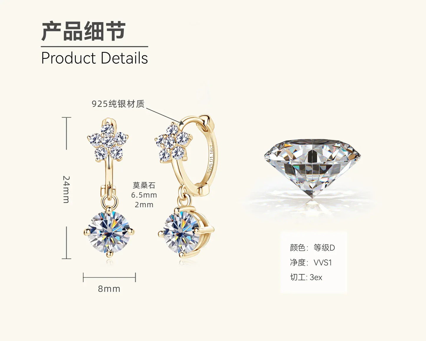 Product details diagram for gold moissanite dangle earrings, showing dimensions and stone cut