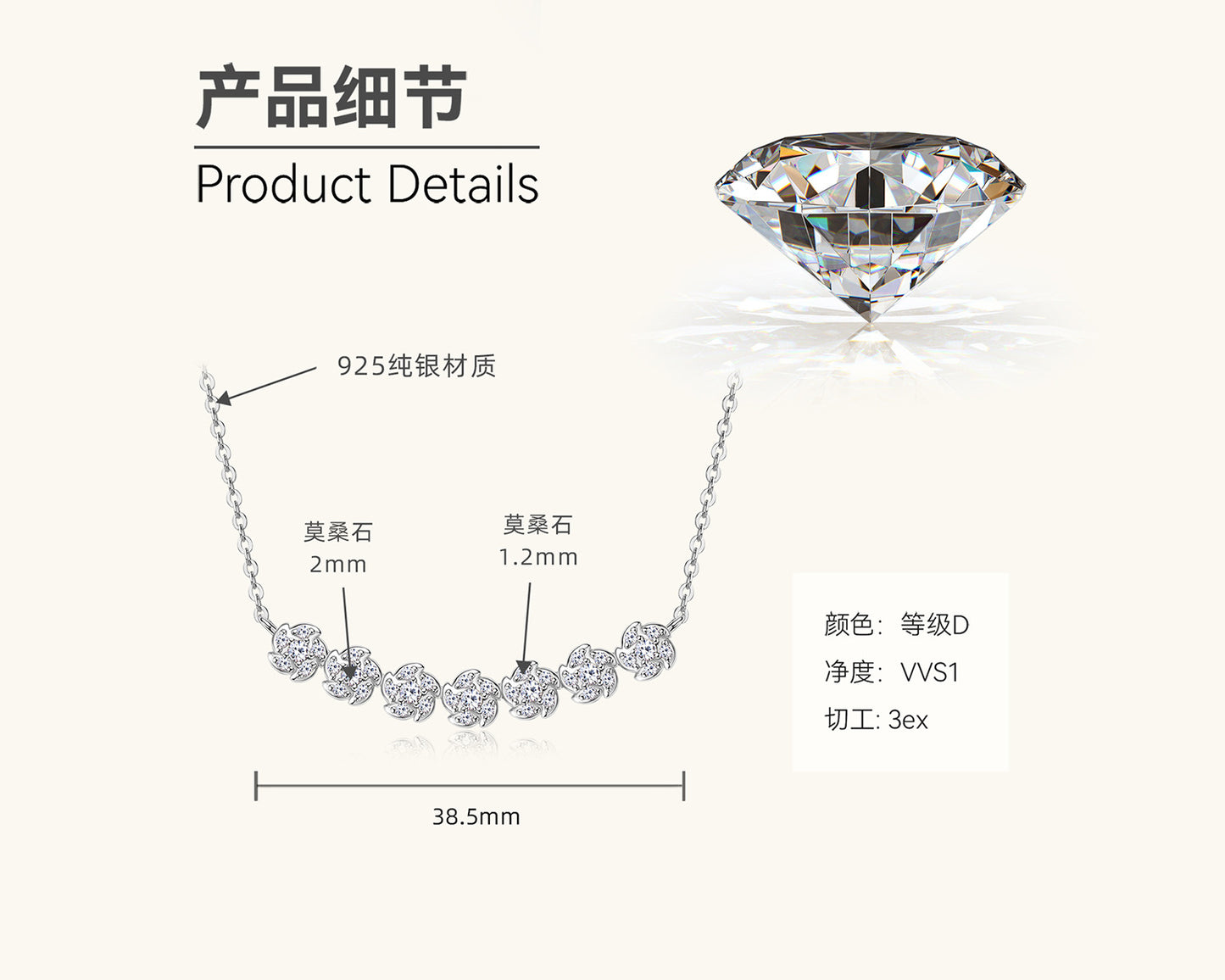 Sparkling Moissanite Cluster Necklace