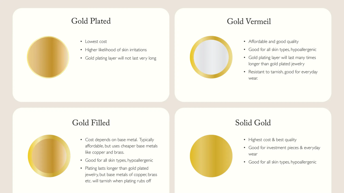 From Spark to Adornment: The Jimmy Jewelry Promise