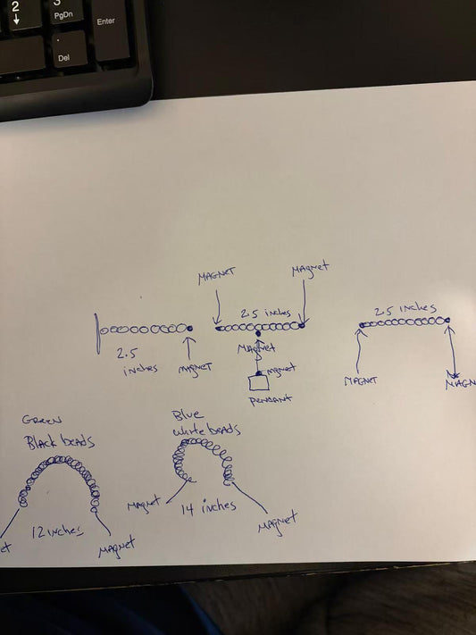From Sketch to Sparkle: Bring Your Jewelry Brand to Life!