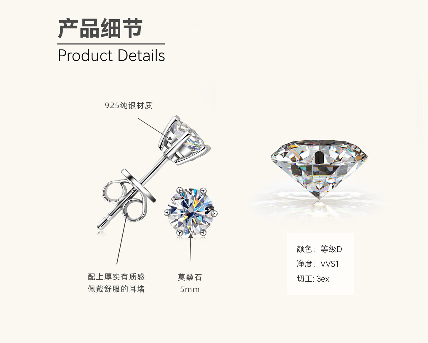 High Clarity Moissanite Classic Stud Earrings

