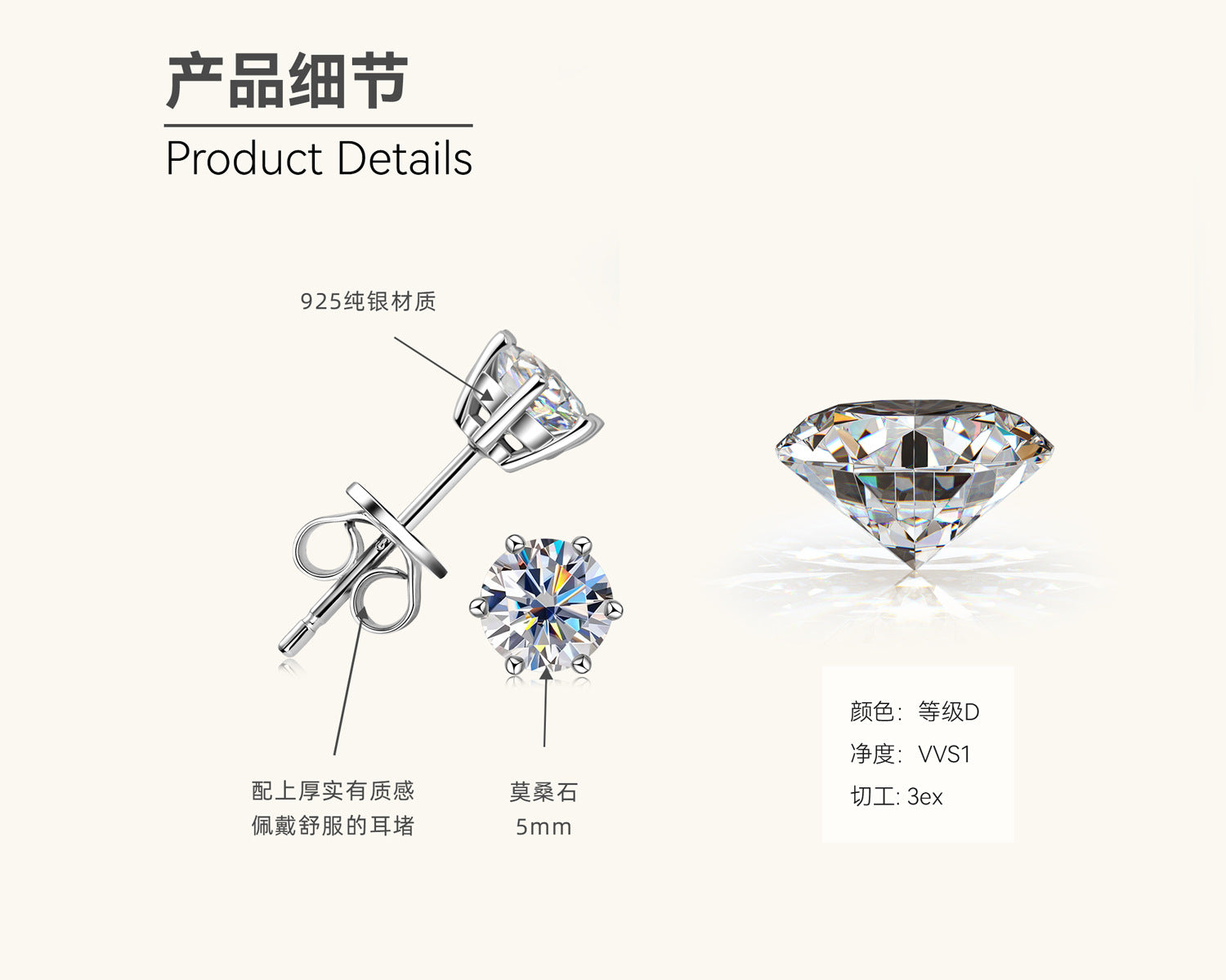 High Clarity Moissanite Classic Stud Earrings

