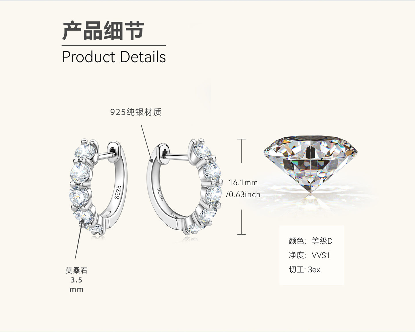 Exquisite Moissanite Channel Set Huggies

