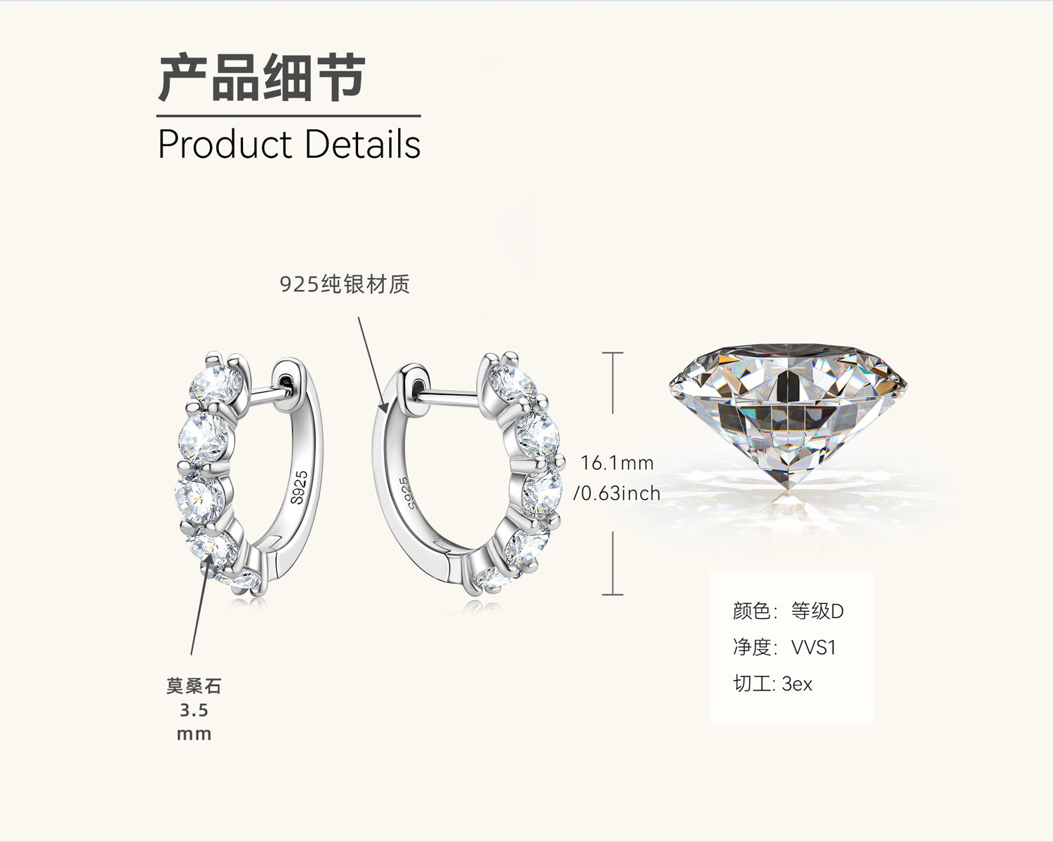 Exquisite Moissanite Channel Set Huggies

