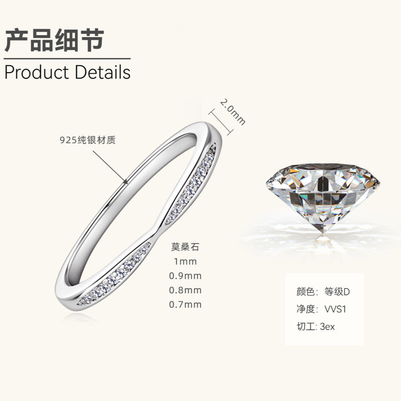 Classic Full Circle Moissanite Band

