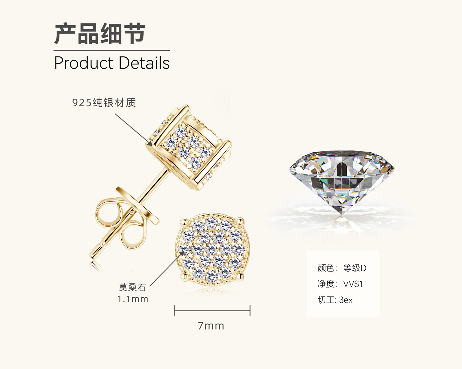 D-VVS1 Moissanite Cluster Studs (1.1mm stones)

