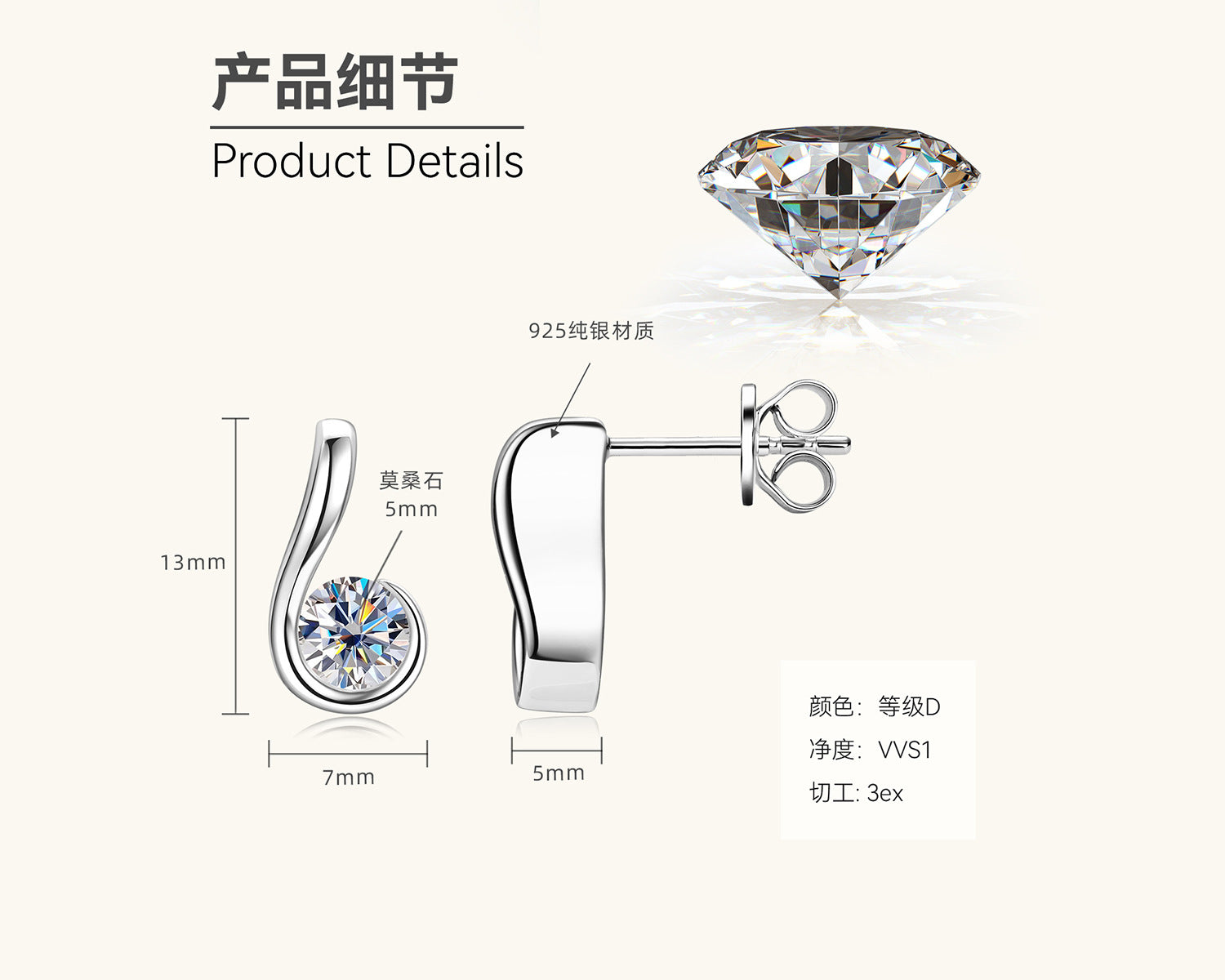 High Clarity Moissanite Contour Studs

