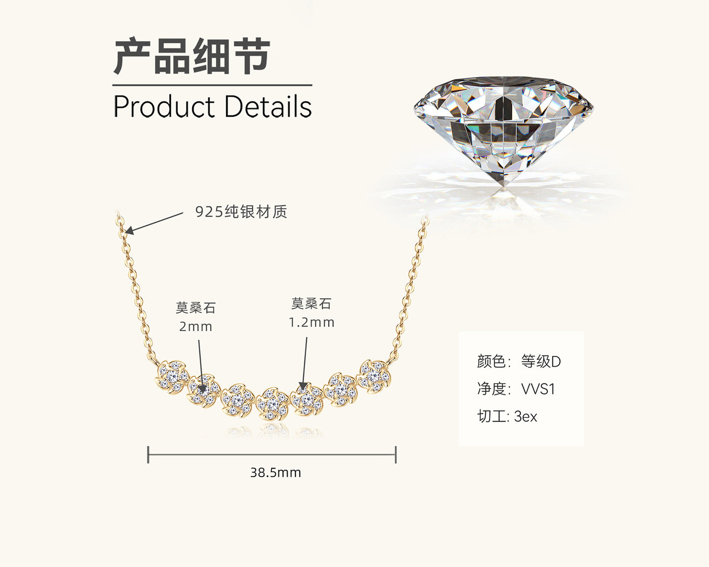 Sparkling Moissanite Cluster Necklace