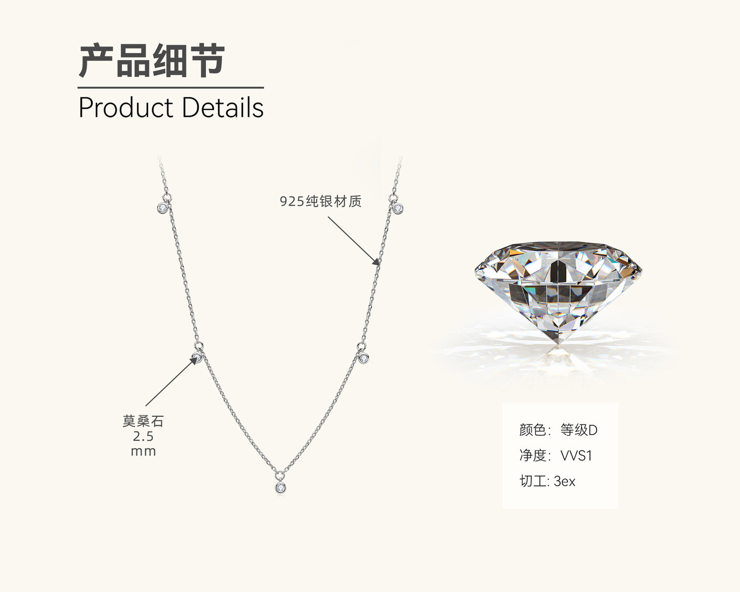 Sparkling Moissanite Dot Necklace