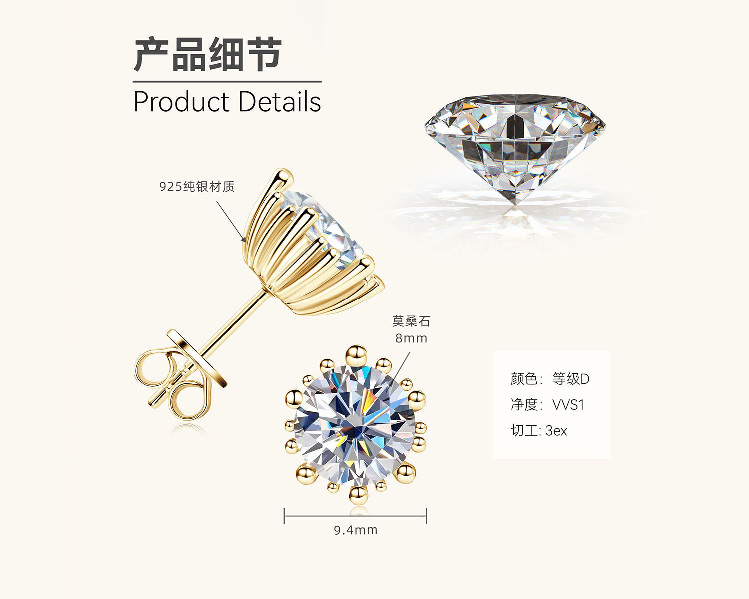 Moissanite Crown Design