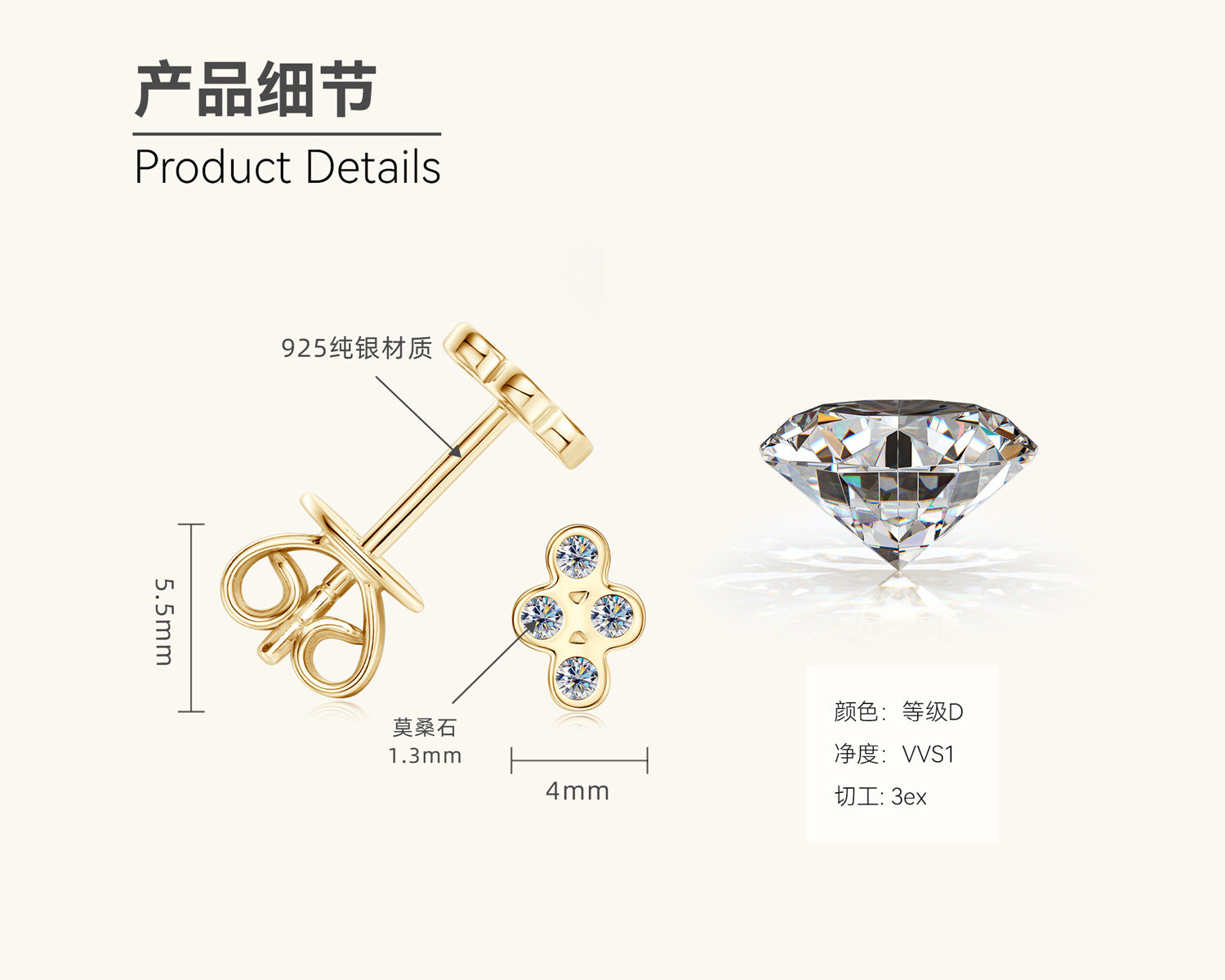 moissanite gift for luck